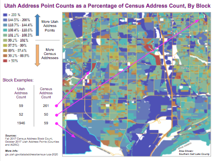 Address Count Comaprison Example - click to enlarge