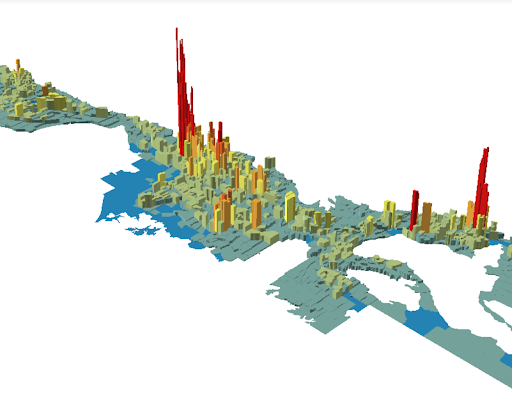 Projected household density in 2050